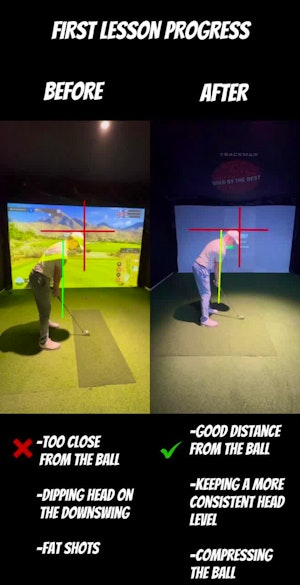 Student's First Lesson Progress